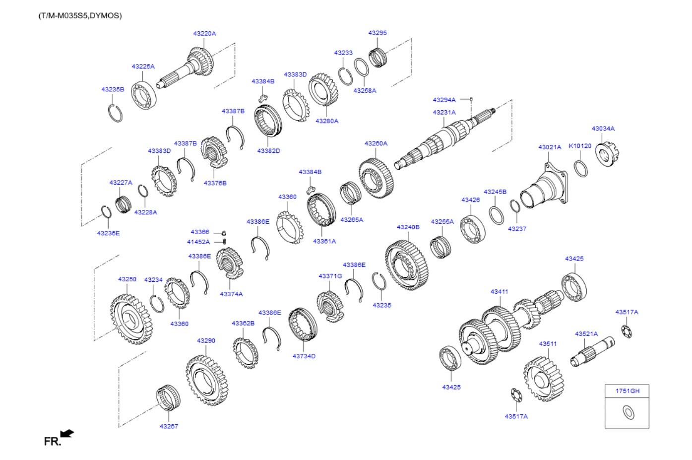 Схема МКПП M035S5 Hyundai HD78 D4DA | D4DB | D4DD Евро-3